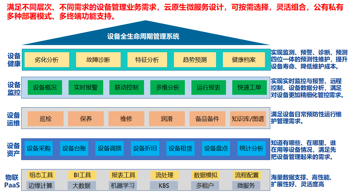 四期內(nèi)必出三期,資源部署方案_CZB50.297品牌版