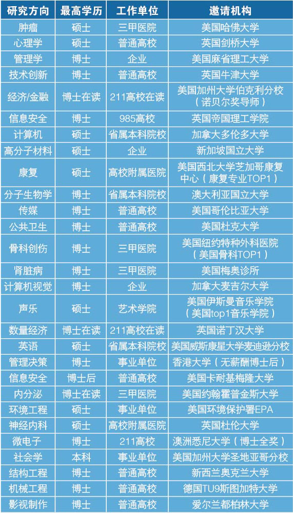 天下彩(9944cc)天下彩圖文資料,案例實證分析_ZZU50.379未來版