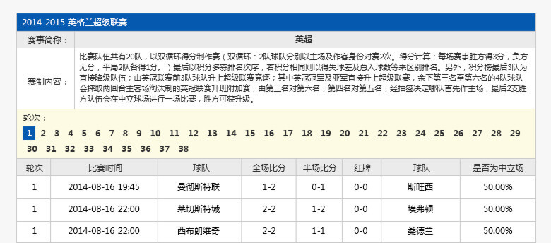 新澳天天開(kāi)獎(jiǎng)資料大全最新54期圖片下載,最新碎析解釋說(shuō)法_OBW50.332專(zhuān)業(yè)版