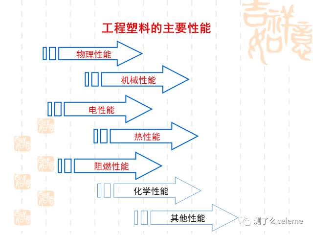 新奧門(mén)資料大全正版資料2023澳門(mén),數(shù)據(jù)驅(qū)動(dòng)方案_AWS50.712稀缺版