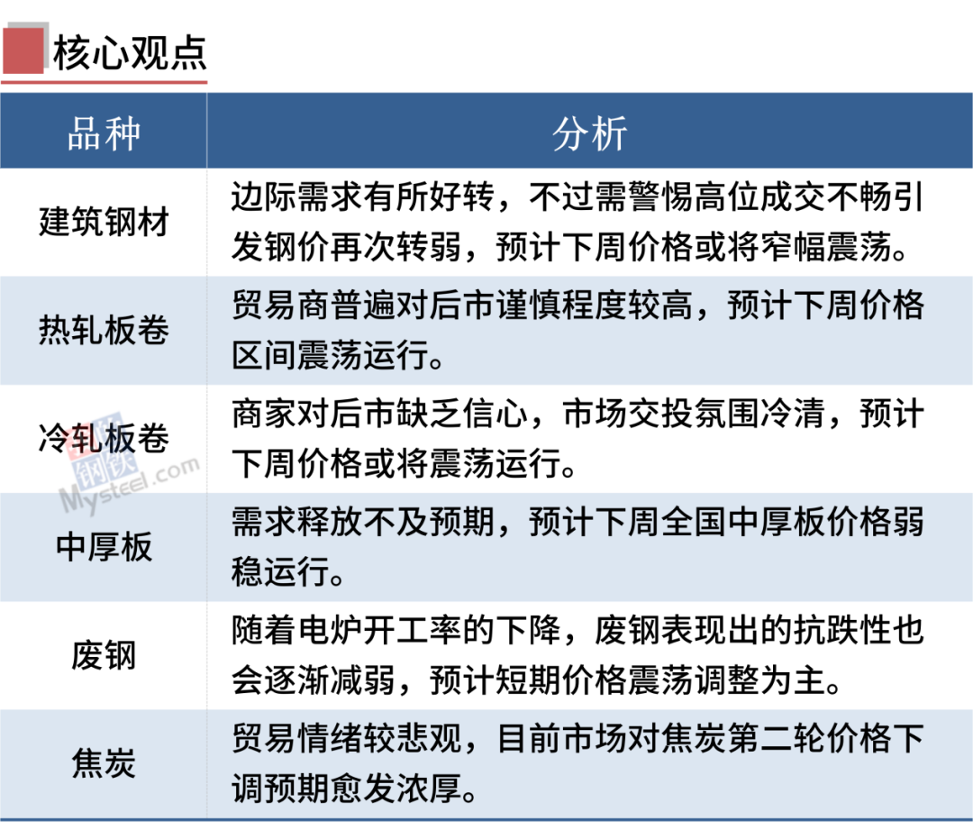 2024年澳門(mén)的資料,連貫性方法執(zhí)行評(píng)估_CZM50.114強(qiáng)勁版