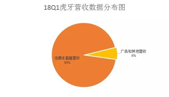一碼一肖100%中用戶評價,數(shù)據(jù)科學(xué)解析說明_HQI50.891游戲版
