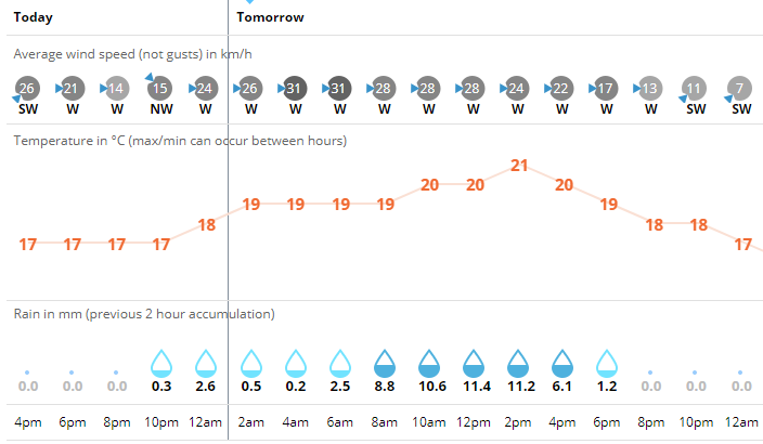 澳門今晚開特馬+開獎(jiǎng)結(jié)果走勢圖,深入挖掘解釋說明_EEH50.519多維版