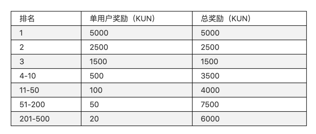 澳門特馬今期開獎結果2024年記錄,統(tǒng),創(chuàng)新策略設計_ALH50.828商務版