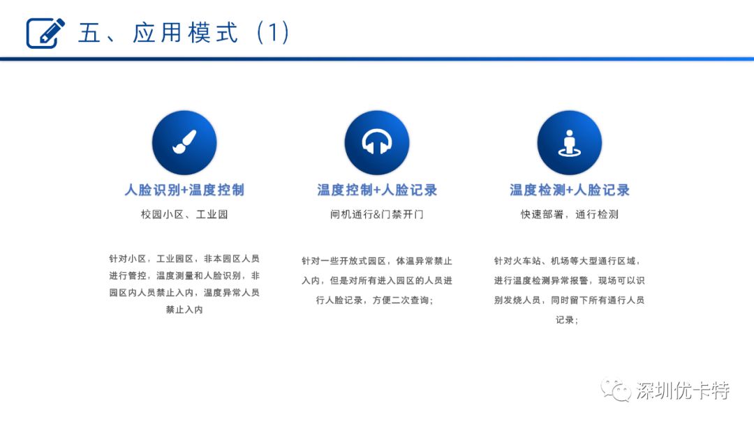 優(yōu)卡特最新動(dòng)態(tài)，引領(lǐng)科技革新，生活因你而多彩