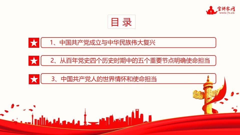 最新黨史課件，小巷里的黨史故事館