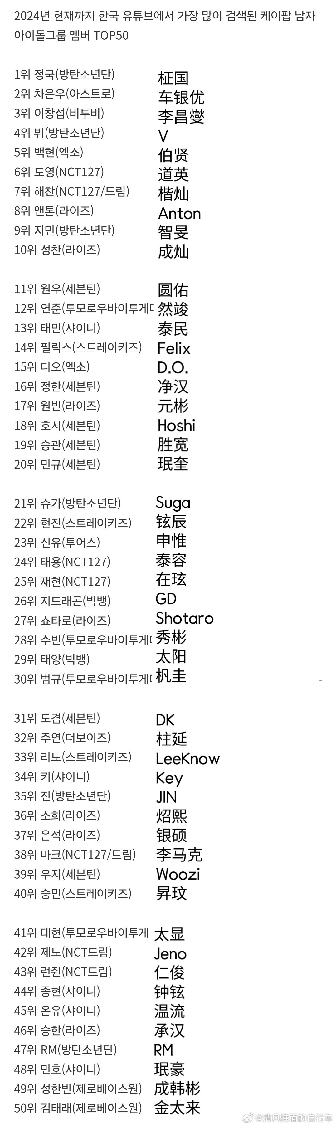 探索未來域名變革趨勢(shì)，揭秘2024最新域名后綴