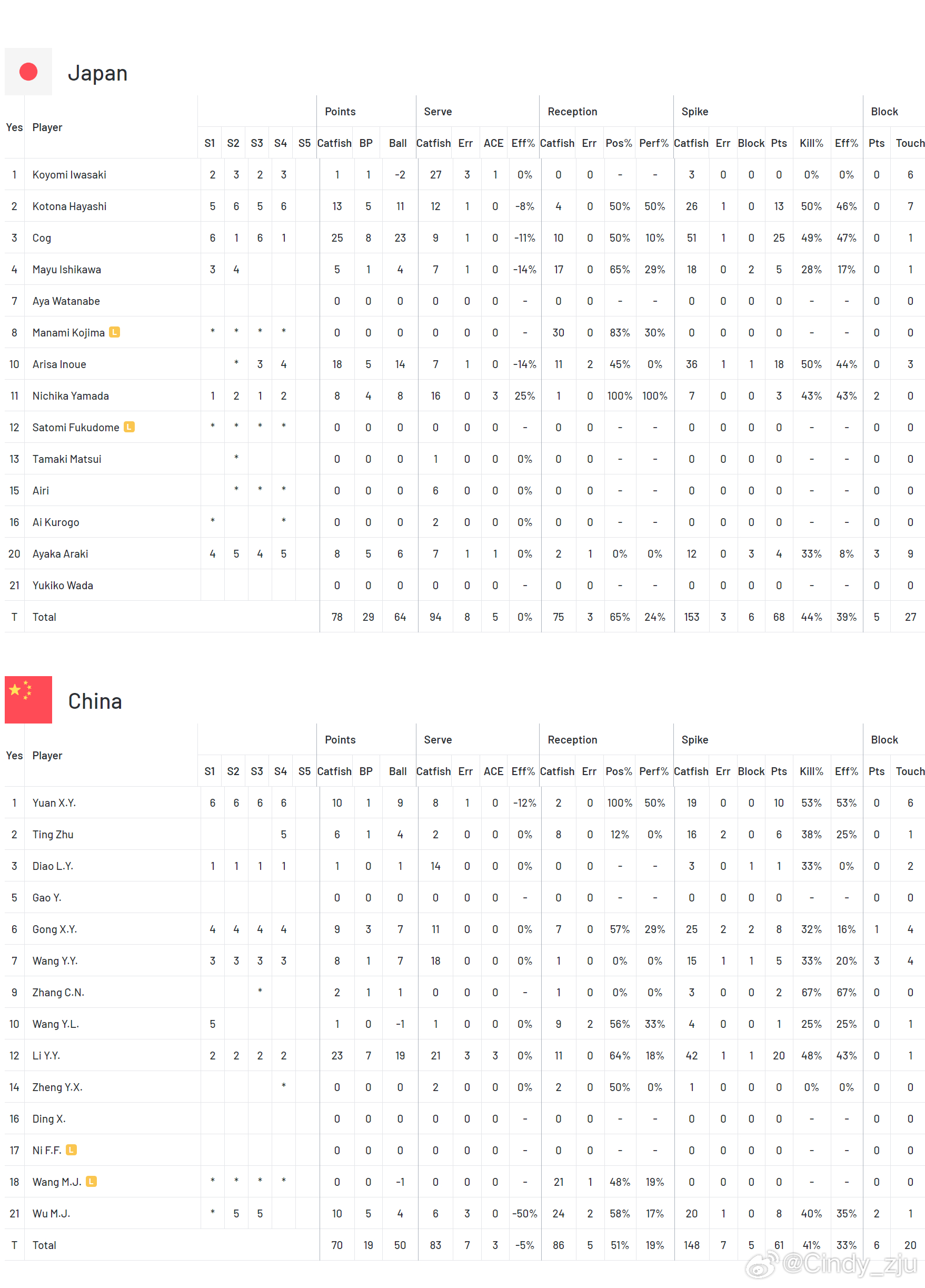 澳門開獎(jiǎng)結(jié)果+開獎(jiǎng)記錄2024年資料網(wǎng)站,實(shí)地觀察數(shù)據(jù)設(shè)計(jì)_VMW23.254靈動(dòng)版