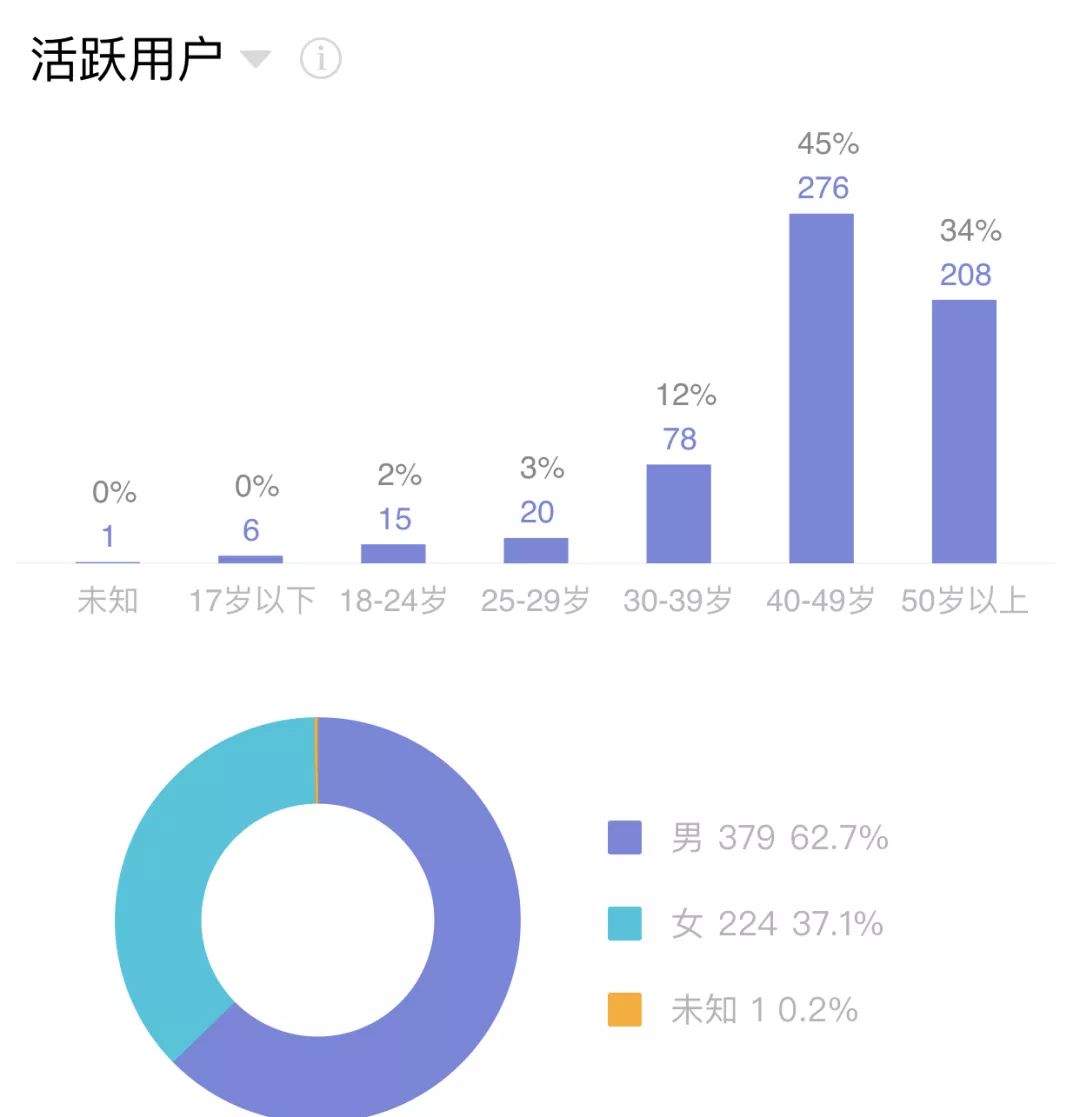 2024澳門天天六開,平衡執(zhí)行計(jì)劃實(shí)施_WIO23.972神秘版