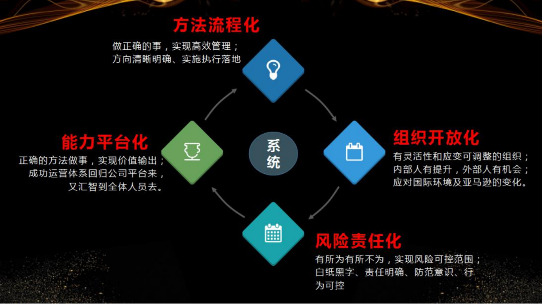 今晚有什么特碼,專業(yè)解讀方案實施_HWT23.207時空版