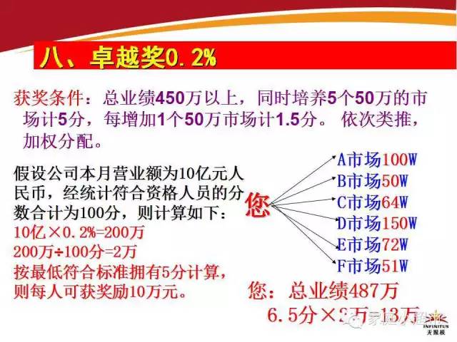 7777788888新版跑狗圖,權威解析方法_FSP23.355自由版
