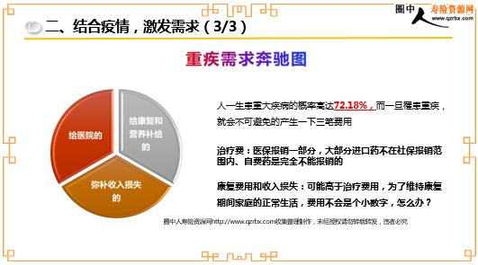 三肖必中三期必出資料,精細(xì)化方案決策_PSK23.637創(chuàng)造力版