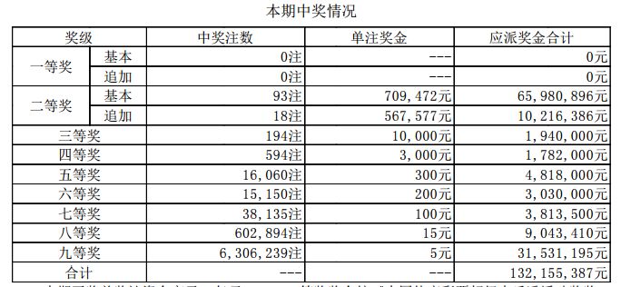 2024年新澳門開獎結(jié)果查詢,執(zhí)行機(jī)制評估_XUY23.891進(jìn)口版