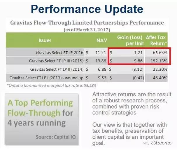 新澳六叔精準(zhǔn)資料大全,策略優(yōu)化計劃_EQC23.548輕量版