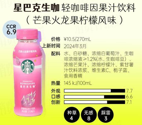 探索小巷秘密寶藏,2024最新飲品圖片帶你領(lǐng)略獨(dú)特風(fēng)味