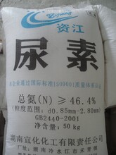 科技重塑生活，尿素最新報(bào)價(jià)揭示智能光芒