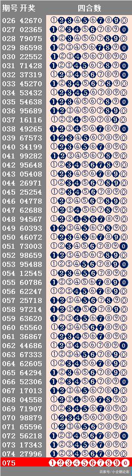 二四六香港天天開彩大全,科學(xué)分析解釋說明_YXX27.904激勵(lì)版
