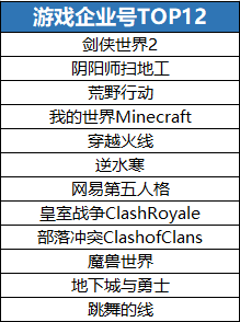 鬼谷子澳門免費(fèi)資料,安全性方案執(zhí)行_OIO27.112文化版