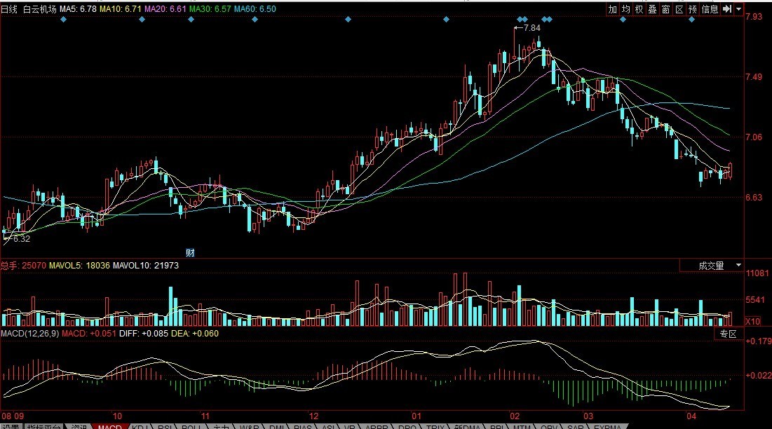 最新股票圖片大放送，股市風(fēng)云一手掌握