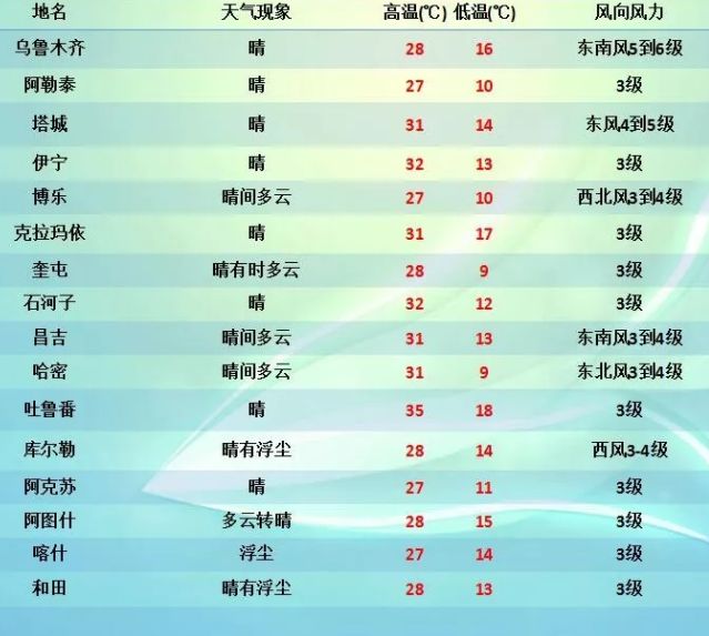 2024年12生肖49碼圖,策略調整改進_CVF27.178跨界版