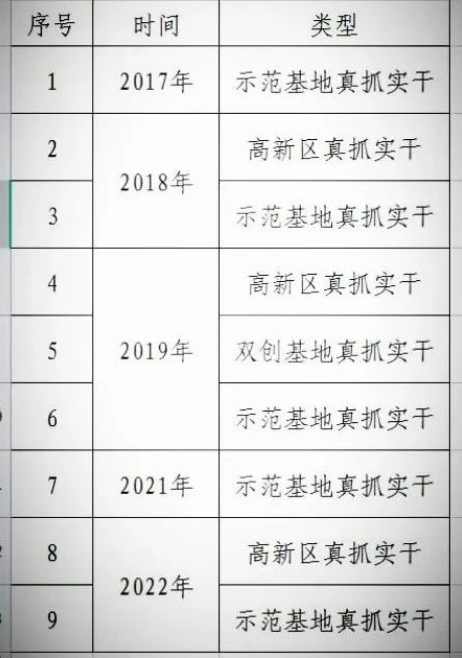 澳門開獎(jiǎng)結(jié)果+開獎(jiǎng)記錄表210,新技術(shù)推動(dòng)方略_NAN27.296品牌版