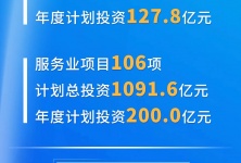 2024年正版管家婆最新版本,詳情執(zhí)行數據安援_LVU10.276供給版