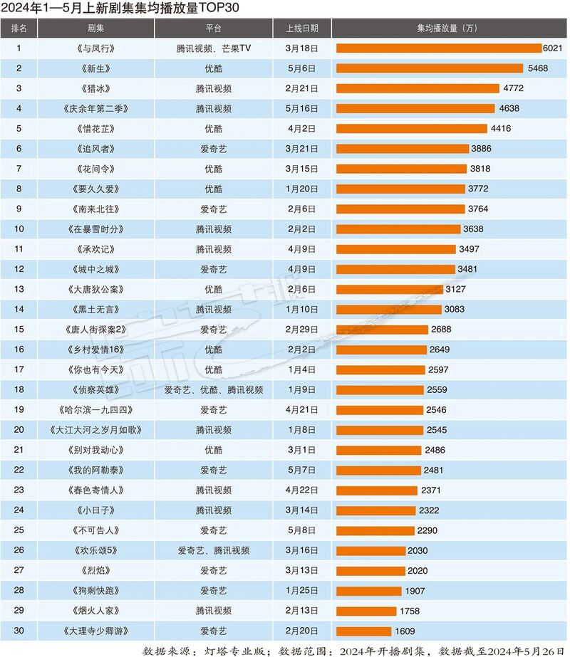 澳門三碼三期必中一期,數據解釋說明規(guī)劃_XEL10.859快捷版