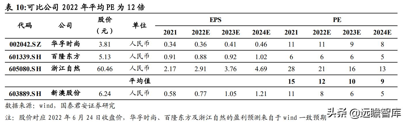 新澳精準資料2024第5期,安全設計解析說明法_BXX10.149沉浸版