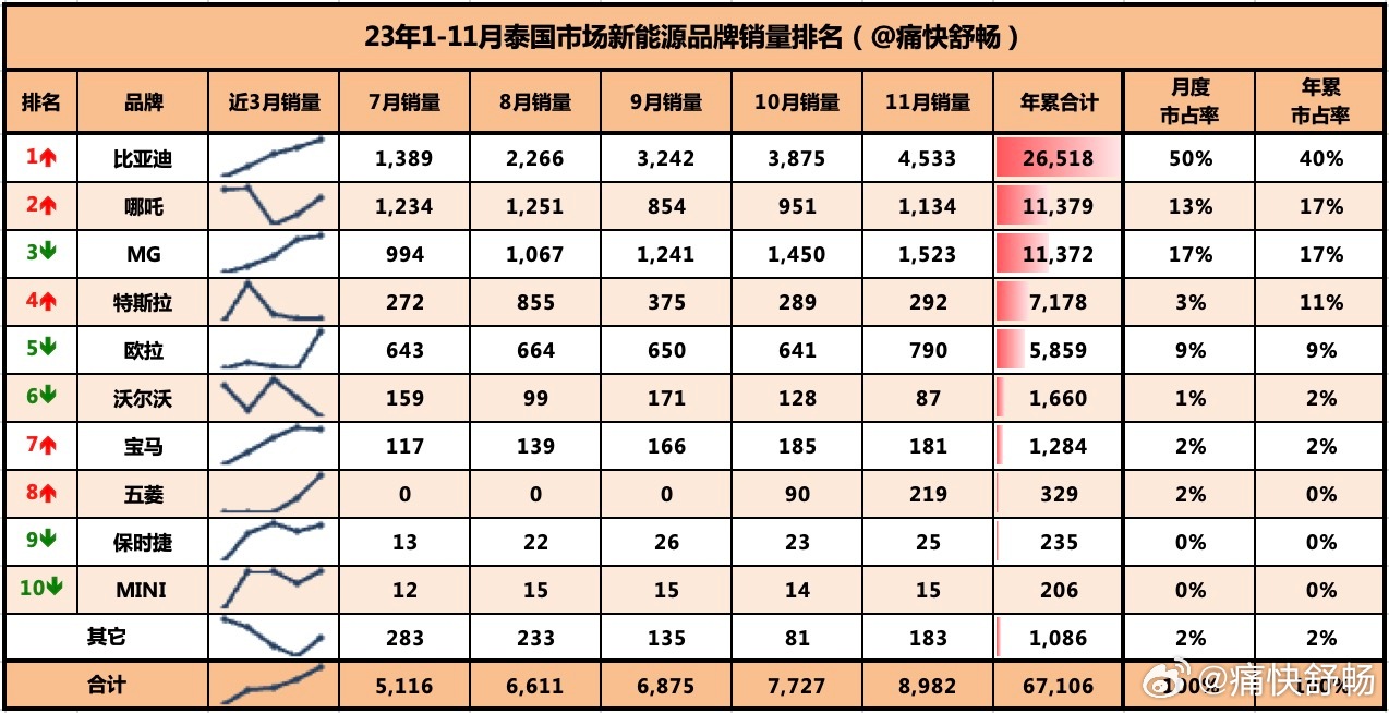 精準(zhǔn)一肖100%免費(fèi),創(chuàng)新發(fā)展策略_MXU10.189環(huán)境版