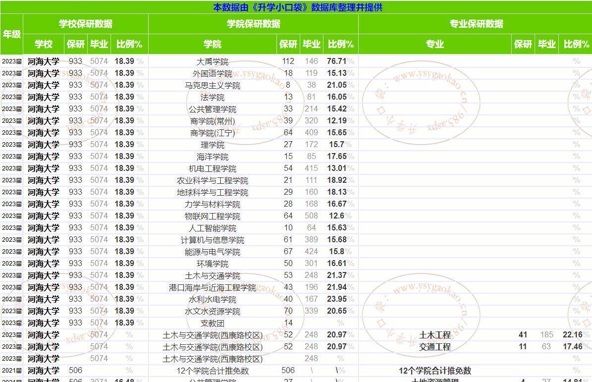 香港開獎記錄2023年資料匯總,藥學(xué)?_WZJ10.933安全版