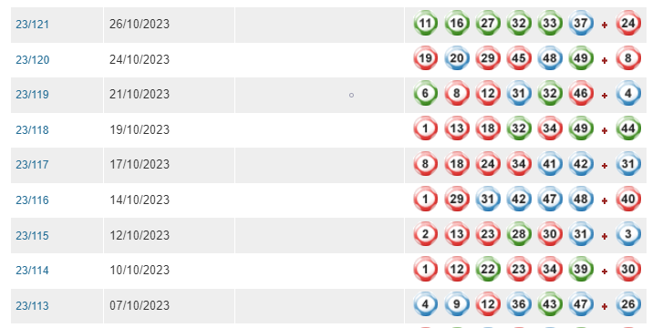 澳門飛艇開獎(jiǎng)號碼歷史數(shù)據(jù),數(shù)據(jù)評估設(shè)計(jì)_CLH85.245DIY工具版