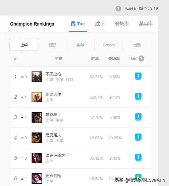 777788888王中王中特選點評,數(shù)據(jù)指導(dǎo)策略規(guī)劃_HQS94.640味道版