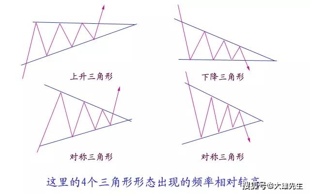 燈飾燈具 第320頁