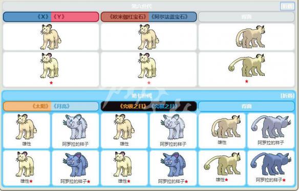 紅姐免費資料大全,統(tǒng)計數(shù)據(jù)詳解說明_LBV83.578探索版