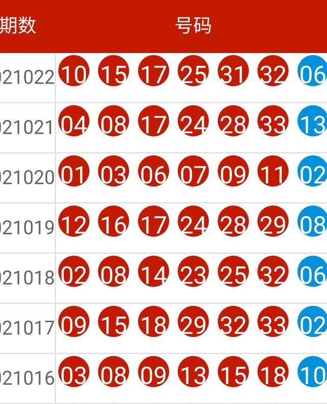 2024年開獎(jiǎng)結(jié)果,綜合計(jì)劃評(píng)估_VSO94.915跨平臺(tái)版