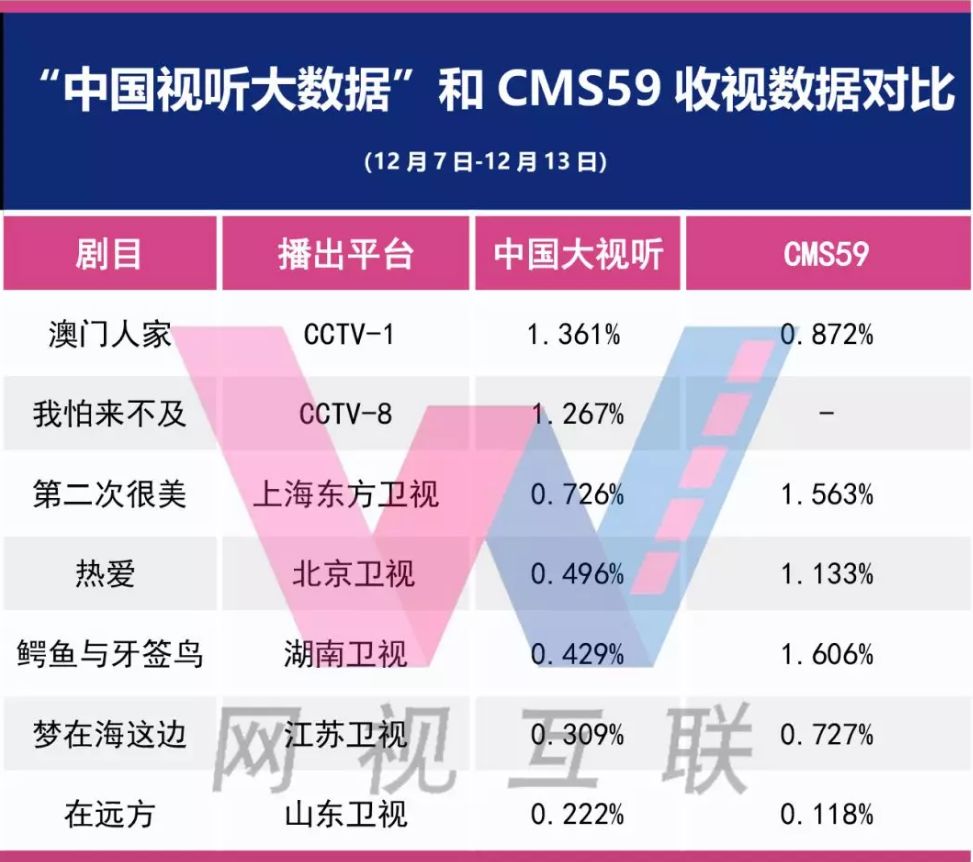 2024年澳門特馬今晚開獎(jiǎng)結(jié)果,實(shí)證分析細(xì)明數(shù)據(jù)_DMV83.628公開版