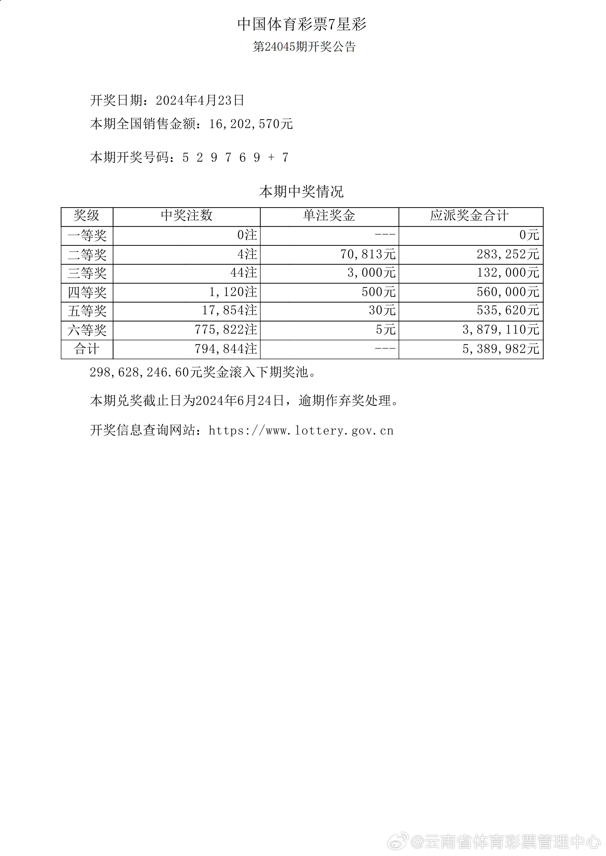新澳50期開獎結(jié)果,實證分析詳細(xì)枕_KBV94.127電商版