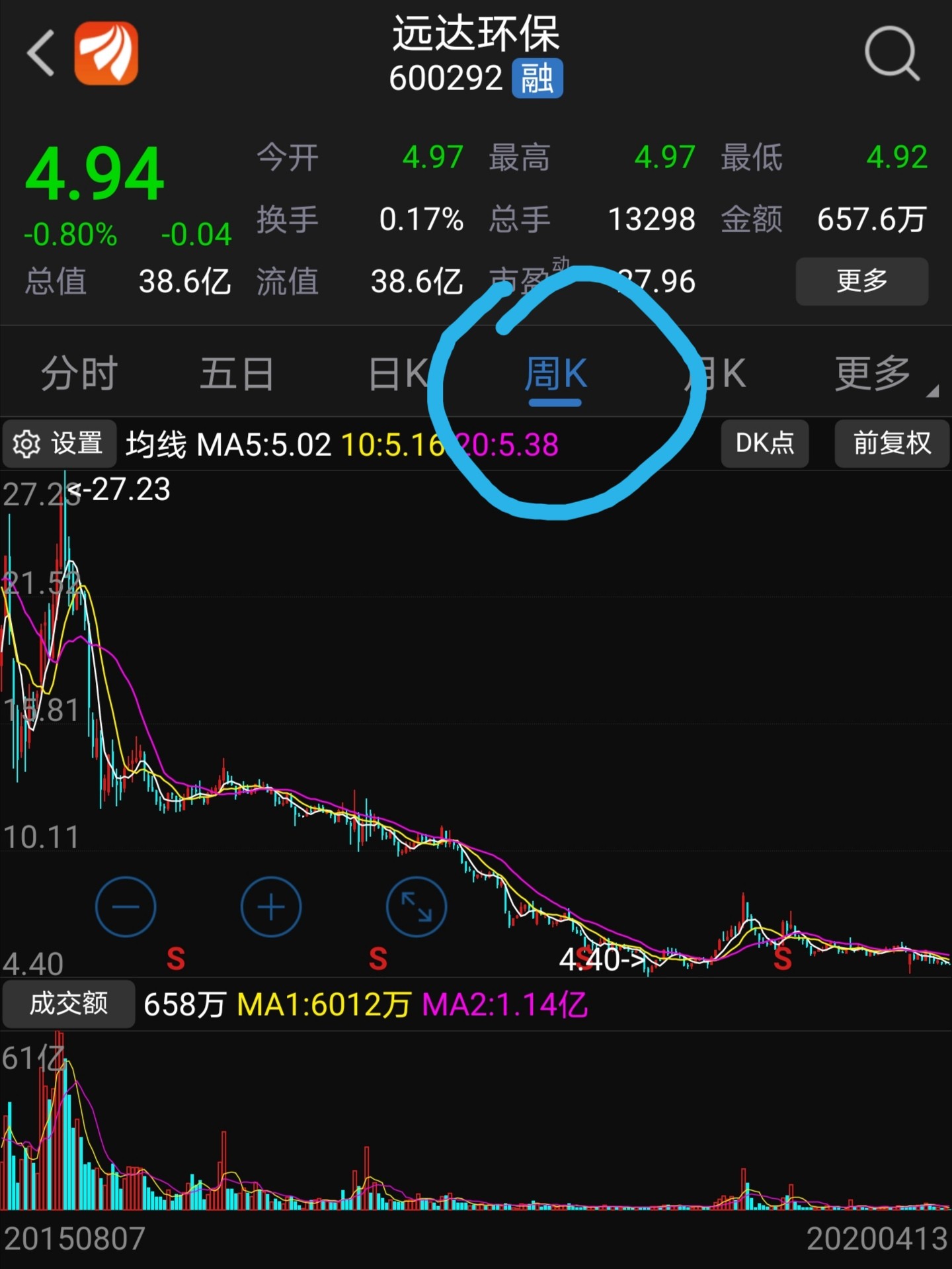 遠(yuǎn)達環(huán)保重組最新動態(tài)，重組計劃揭曉！