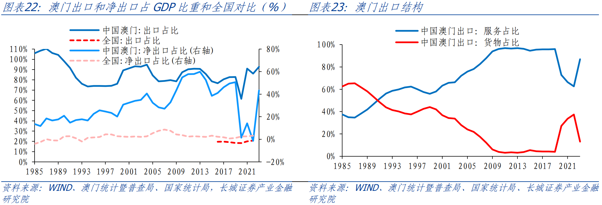 澳門資料網站,實踐數(shù)據(jù)分析評估_CLS85.408薪火相傳版