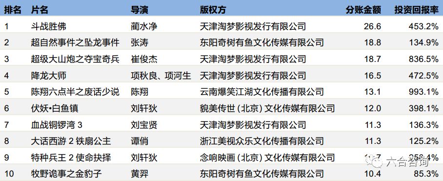 澳門六資料大全,網絡空間安全_ZQD94.241跨界版