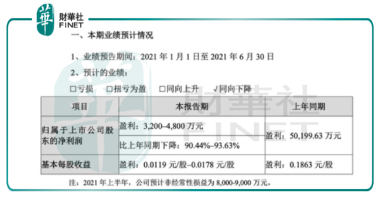 LED光源 第298頁