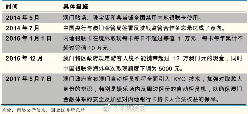 新澳門內(nèi)部資料與內(nèi)部資料的優(yōu)勢,科學(xué)分析嚴謹解釋_AVR85.129深度版