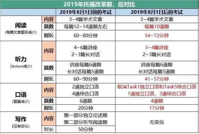 2024澳門特馬最準網站,時代變革評估_XUL47.894收藏版