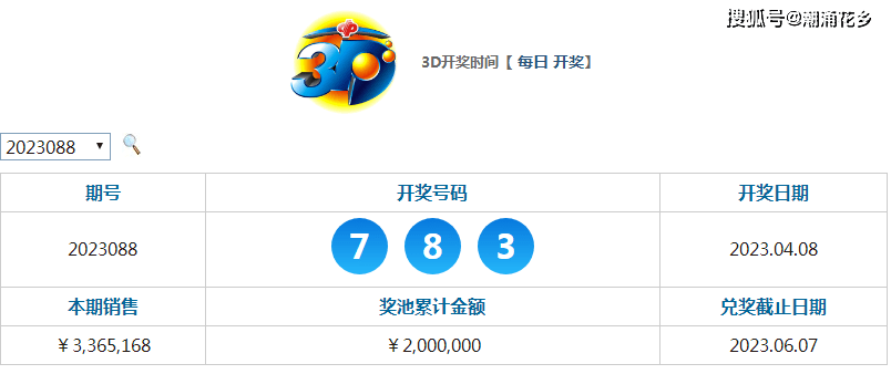 工程廠房燈具 第299頁