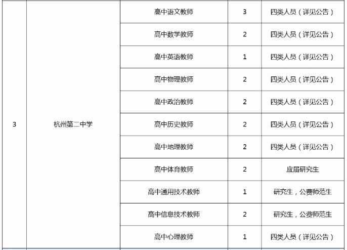 開(kāi)化最新招聘信息揭秘，小城奇遇大招募！