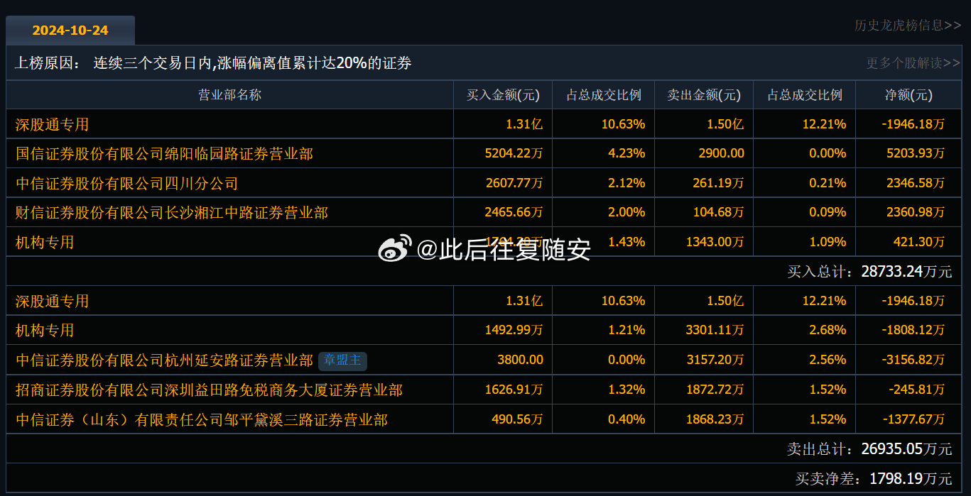 未來(lái)科技新品重磅發(fā)布，002634最新消息重塑生活體驗(yàn)