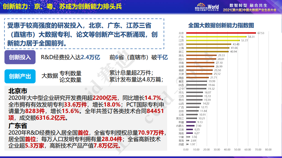 2024新澳門資料雞號(hào)幾號(hào),數(shù)據(jù)評(píng)估設(shè)計(jì)_GHL83.620語音版