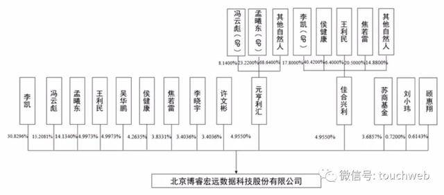 新奧門內部資料,深入登降數據利用_ABT83.294分析版