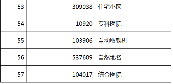 2024最新碼表圖49澳門,實(shí)踐數(shù)據(jù)分析評估_DUH83.470親和版