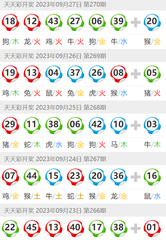 澳門六開彩天天開獎結(jié)果生肖卡,實地數(shù)據(jù)評估分析_KJQ9.207可靠版